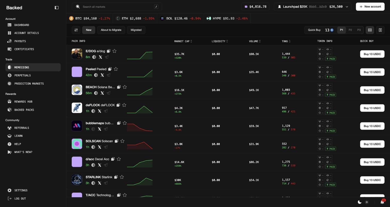 Memecoin discovery table