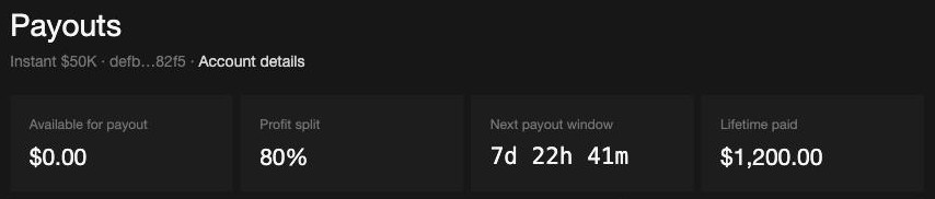 Payout summary