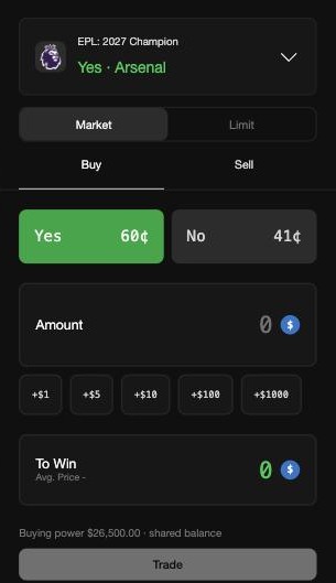 Prediction trade panel