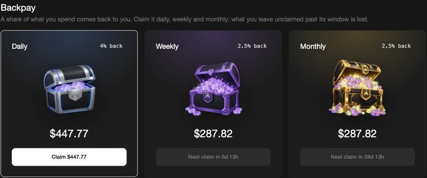 Backpay chests
