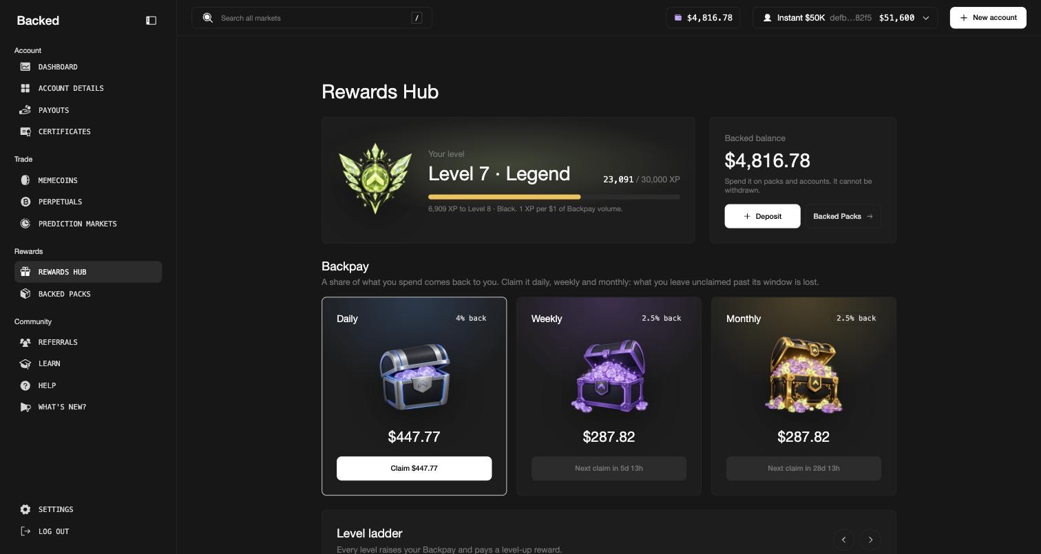 Rewards Hub